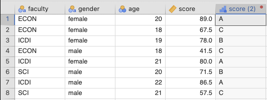 ผลลัพธ์