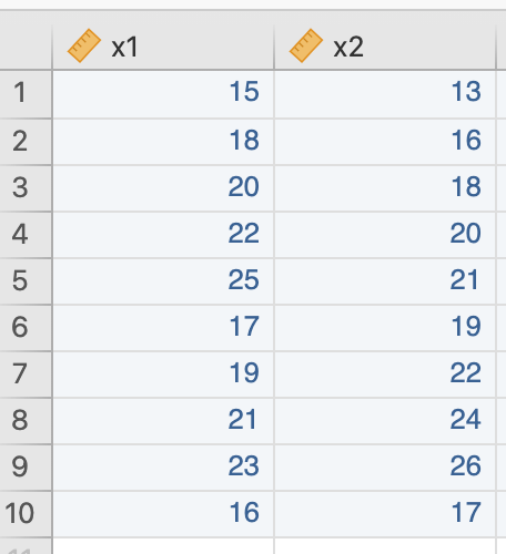 ตารางข้อมูลเพื่อการทดสอบสมมุติฐาน